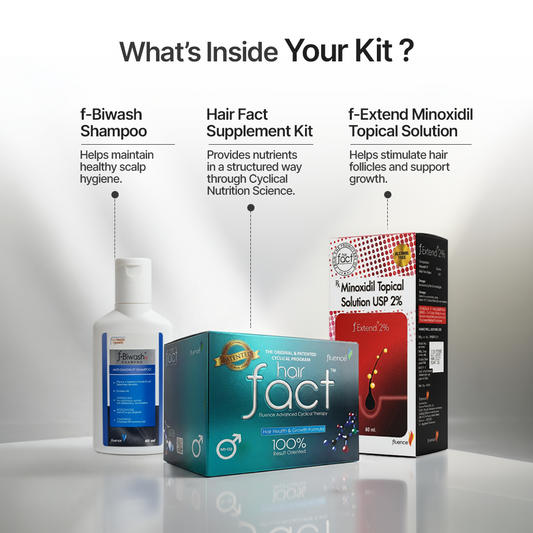 M102 + Minoxidil 2% + Biwash shampoo