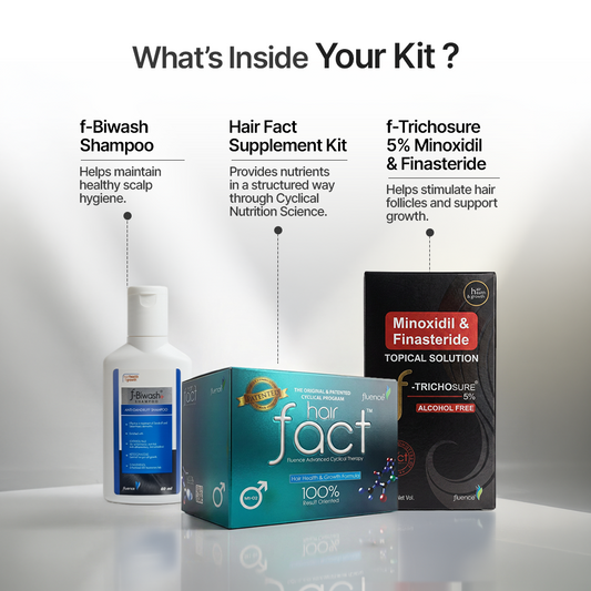 M102+ Minoxidil 5% + 0.1% Finasteride+ Biwash shampoo