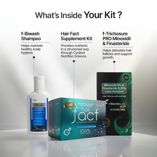 M102 + Minoxidil 5% + 0.25% Finasteride + Biwash shampoo