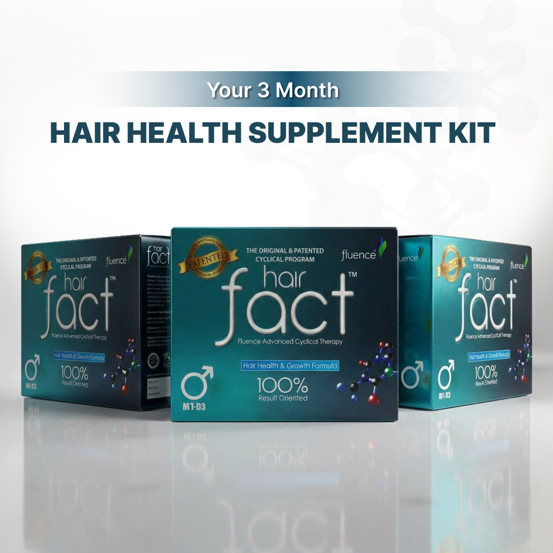 Hair Fact - Cyclical Nutrition Supplement Kit