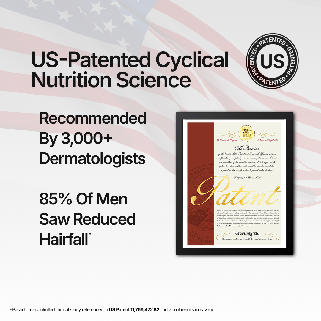 Men's Foundational Nutrition Kit