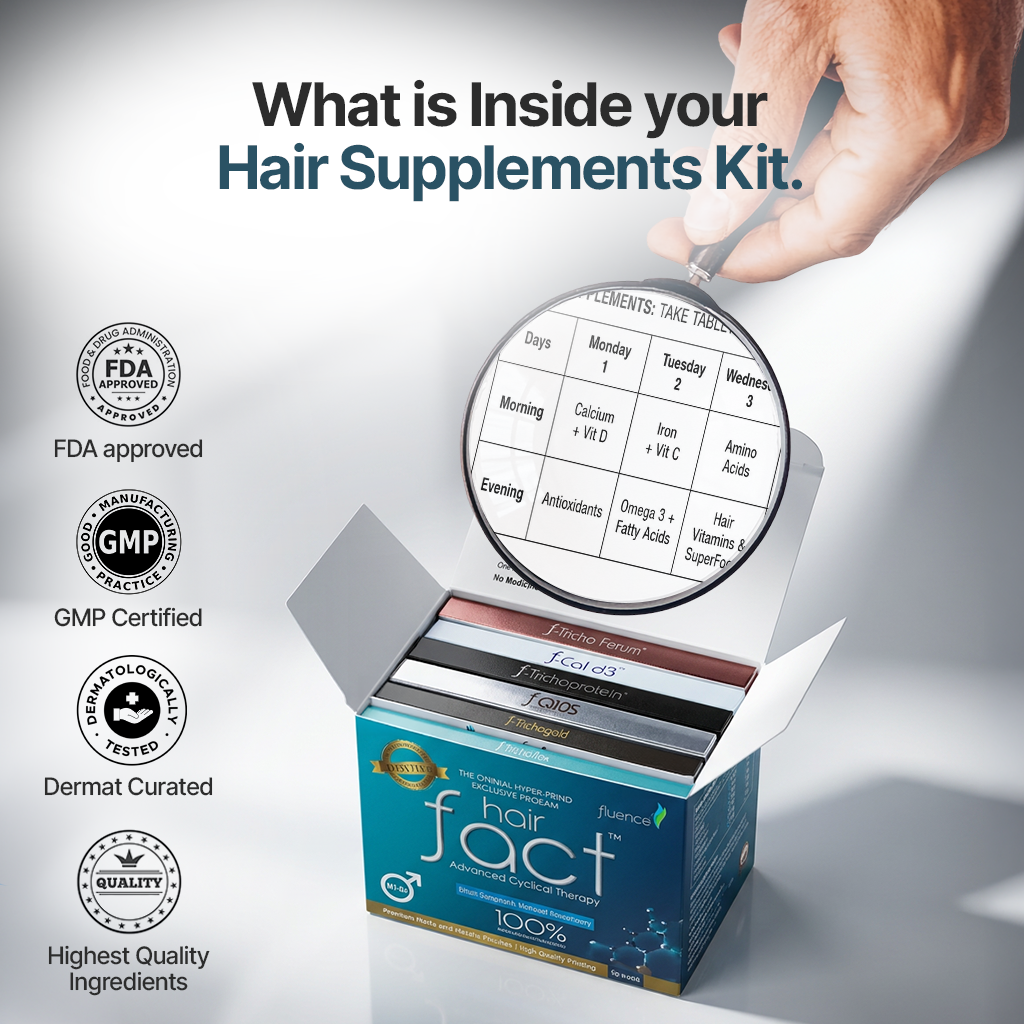 Hair Fact- Cyclical Nutrition Supplement Kit (M2O2)
