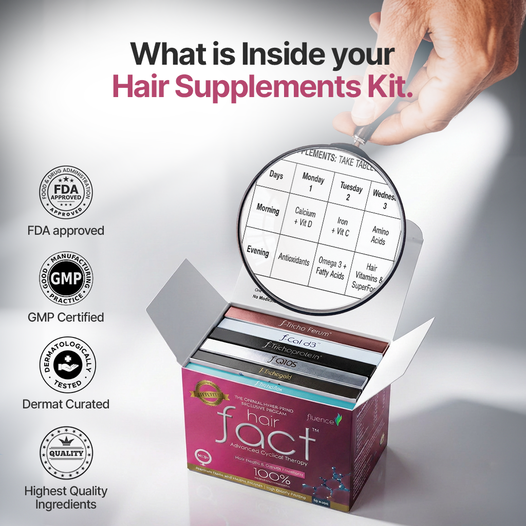 Hair Fact- Cyclical Nutrition Supplement Kit (F3O2)