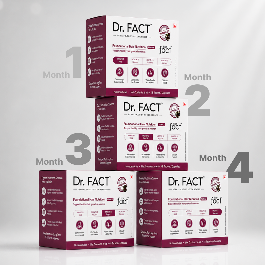 Women's Foundational Nutrition Kit