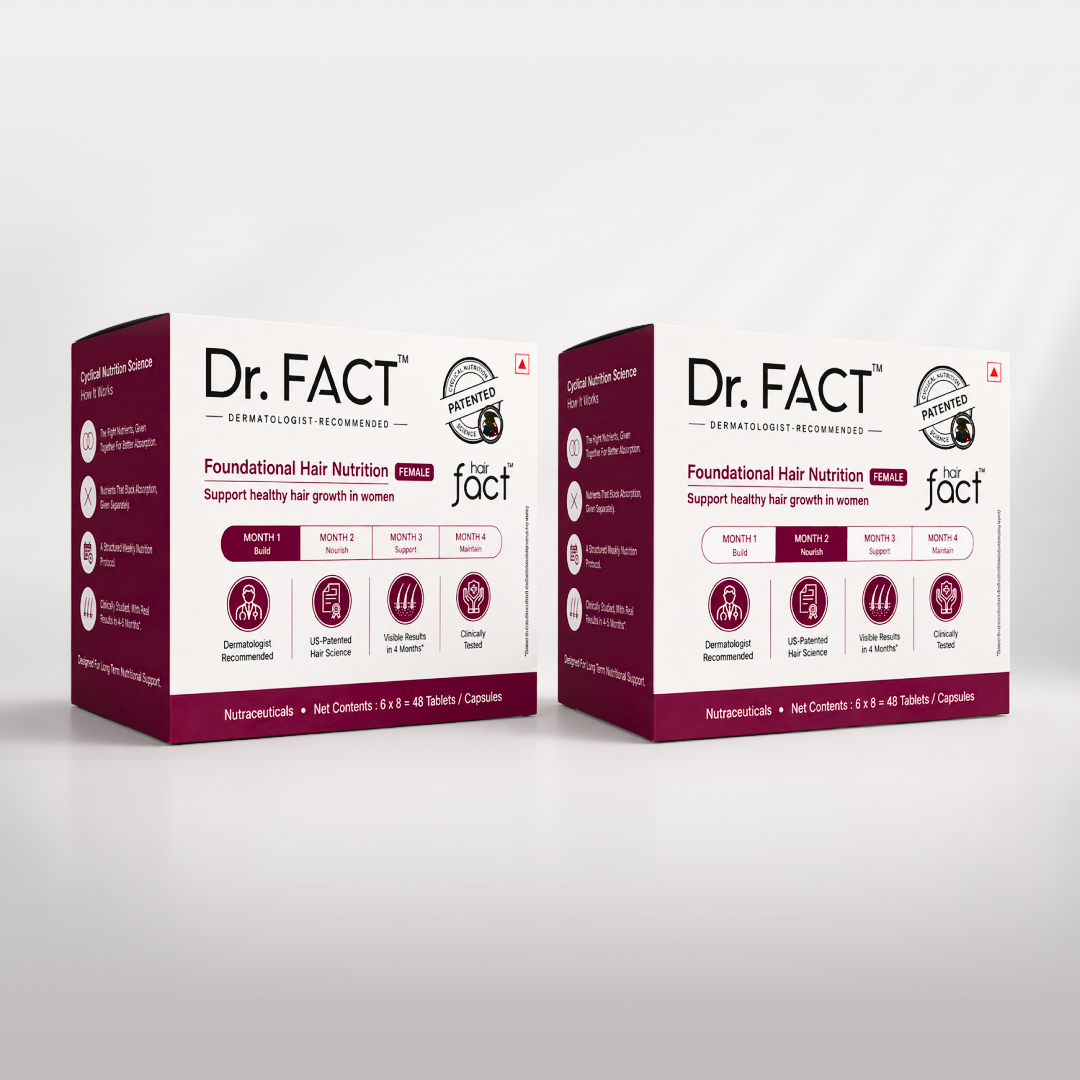 Women's Foundational Nutrition Kit