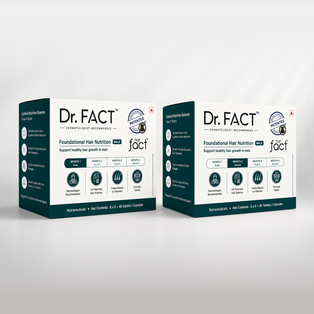 Men's Foundational Nutrition Kit