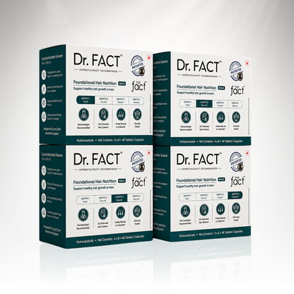 Men's Foundational Nutrition Kit