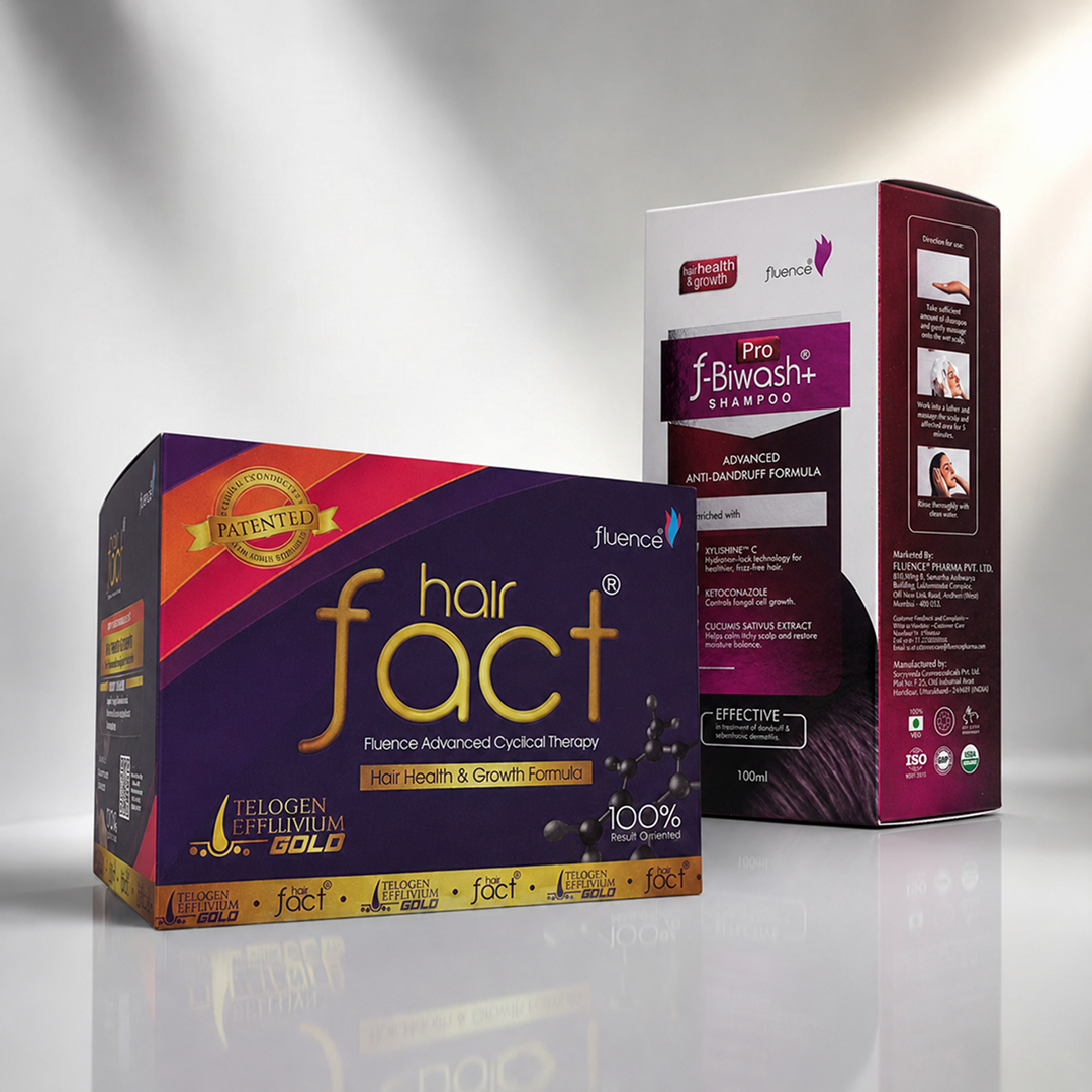 Telogen Effluvium Kit + Pro Biwash shampoo