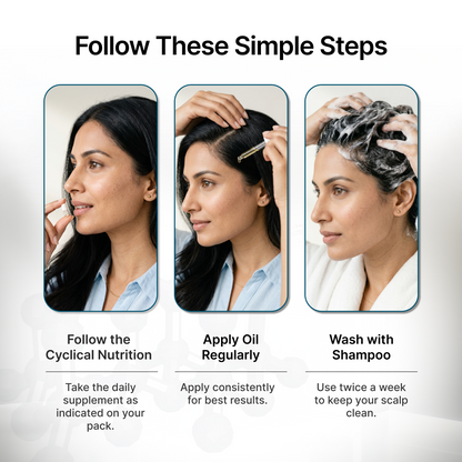 F102 + EMU Oil + Redensyl + Pro Biwash shampoo