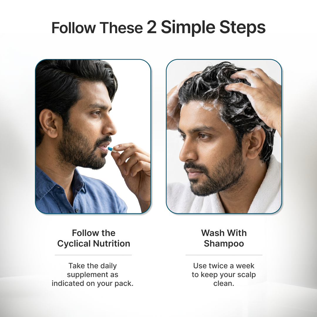 Telogen Effluvium Kit + Biwash shampoo