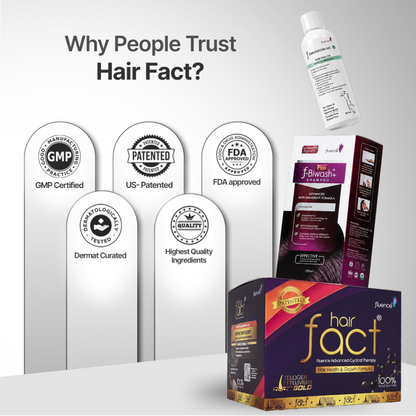 Telogen Effluvium Kit + EMU Oil + Redensyl + Pro Biwash shampoo