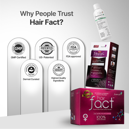 F102 + EMU Oil + Redensyl + Pro Biwash shampoo