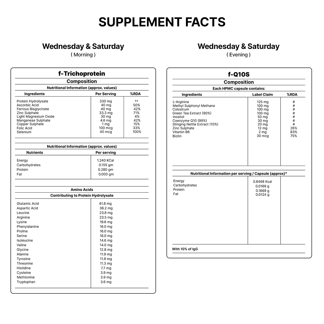 Hair Fact- Cyclical Nutrition Supplement Kit (F3O2)