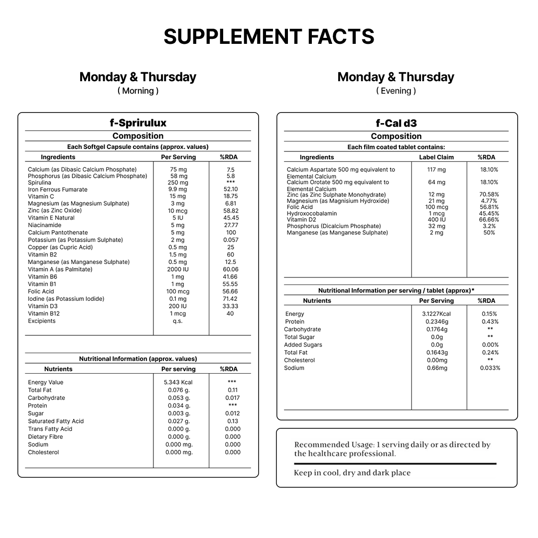 Hair Fact- Cyclical Nutrition Supplement Kit (M2O2)