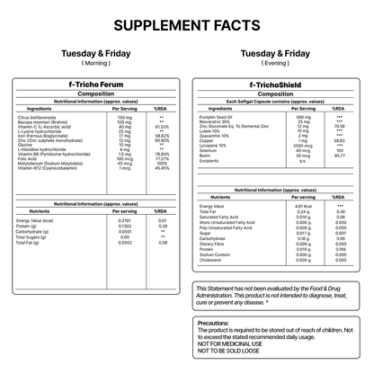 Hair Fact- Cyclical Nutrition Supplement Kit (M2O2)