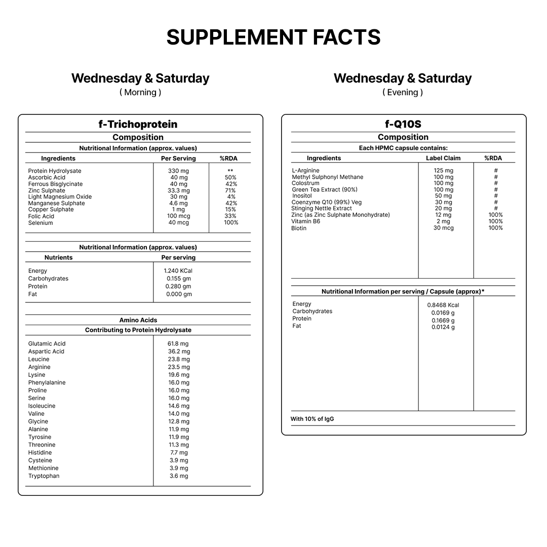 Hair Fact- Cyclical Nutrition Supplement Kit (M3O2)