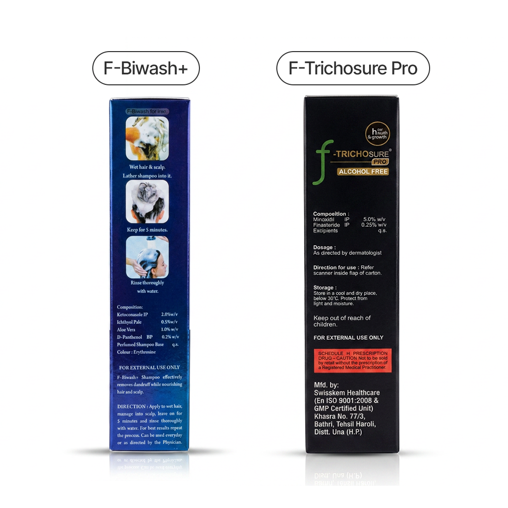 Telogen Effluvium Kit + Minoxidil 5% + 0.25% Finasteride + Biwash shampoo