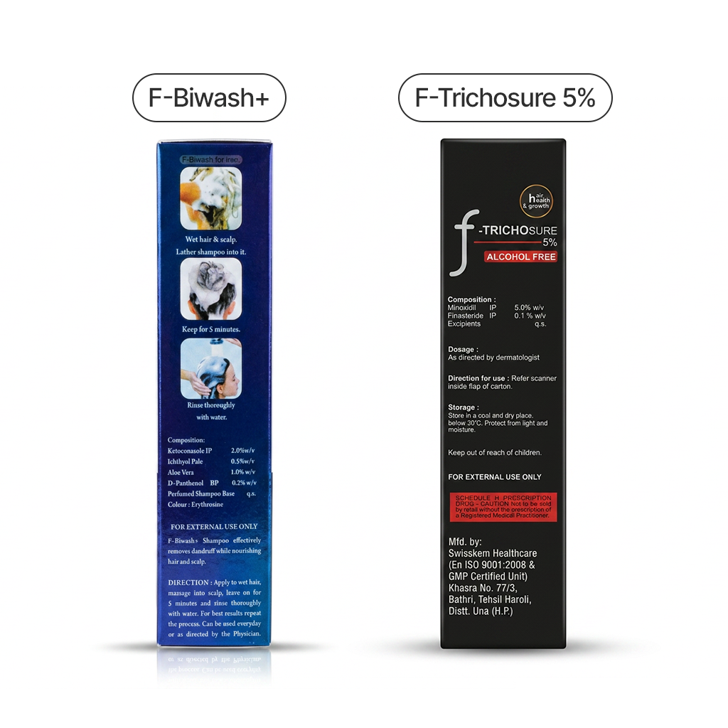 M102+ Minoxidil 5% + 0.1% Finasteride+ Biwash shampoo