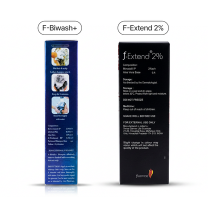 Telogen Effluvium Kit + Minoxidil 2% + Biwash shampoo