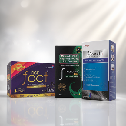 Telogen Effluvium Kit + Minoxidil 5% + 0.25% Finasteride + Biwash shampoo