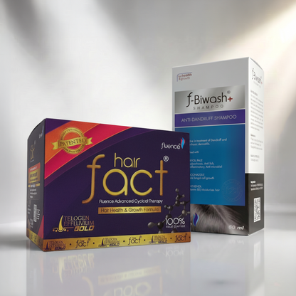 Telogen Effluvium Kit + Biwash shampoo