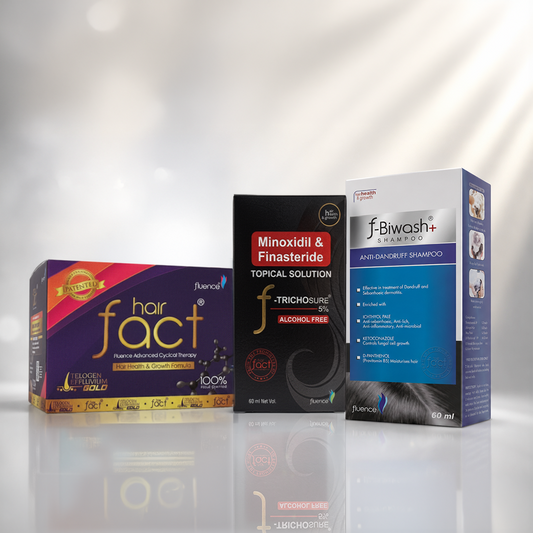 Telogen Effluvium Kit + Minoxidil 5% + 0.1% Finasteride + Biwash shampoo