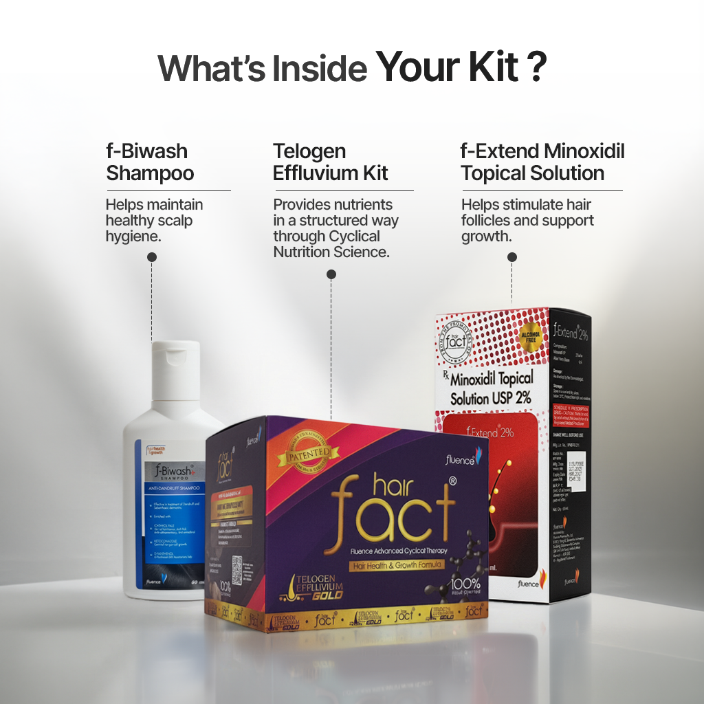 Telogen Effluvium Kit + Minoxidil 2% + Biwash shampoo