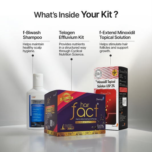 Telogen Effluvium Kit + Minoxidil 2% + Biwash shampoo