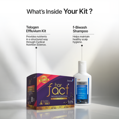 Telogen Effluvium Kit + Biwash shampoo