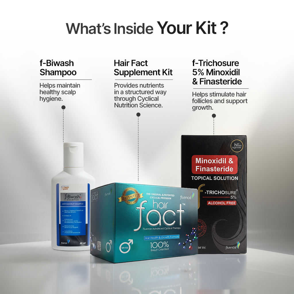 M102+ Minoxidil 5% + 0.1% Finasteride+ Biwash shampoo