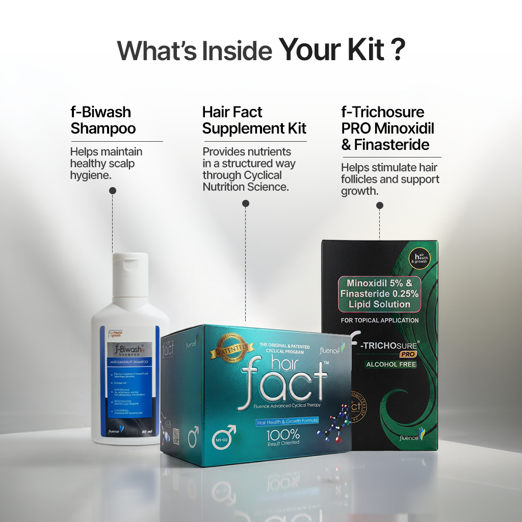 M102 + Minoxidil 5% + 0.25% Finasteride + Biwash shampoo