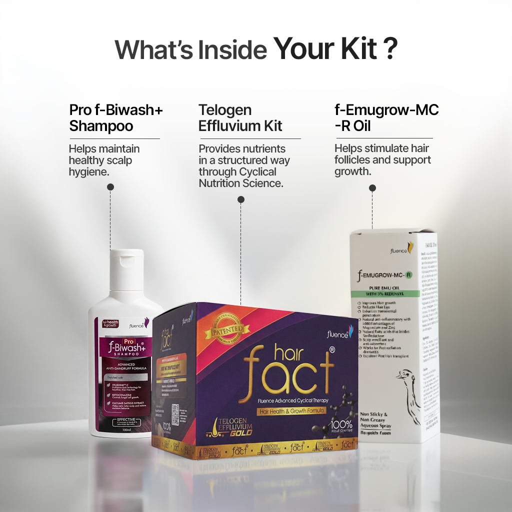 Telogen Effluvium Kit + EMU Oil + Redensyl + Pro Biwash shampoo