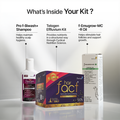 Telogen Effluvium Kit + EMU Oil + Redensyl + Pro Biwash shampoo