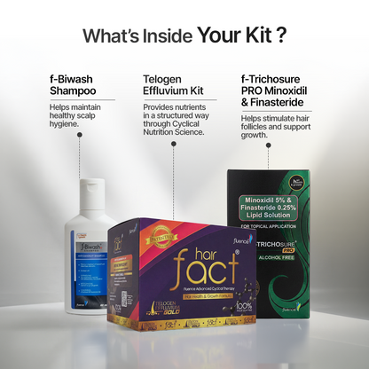 Telogen Effluvium Kit + Minoxidil 5% + 0.25% Finasteride + Biwash shampoo
