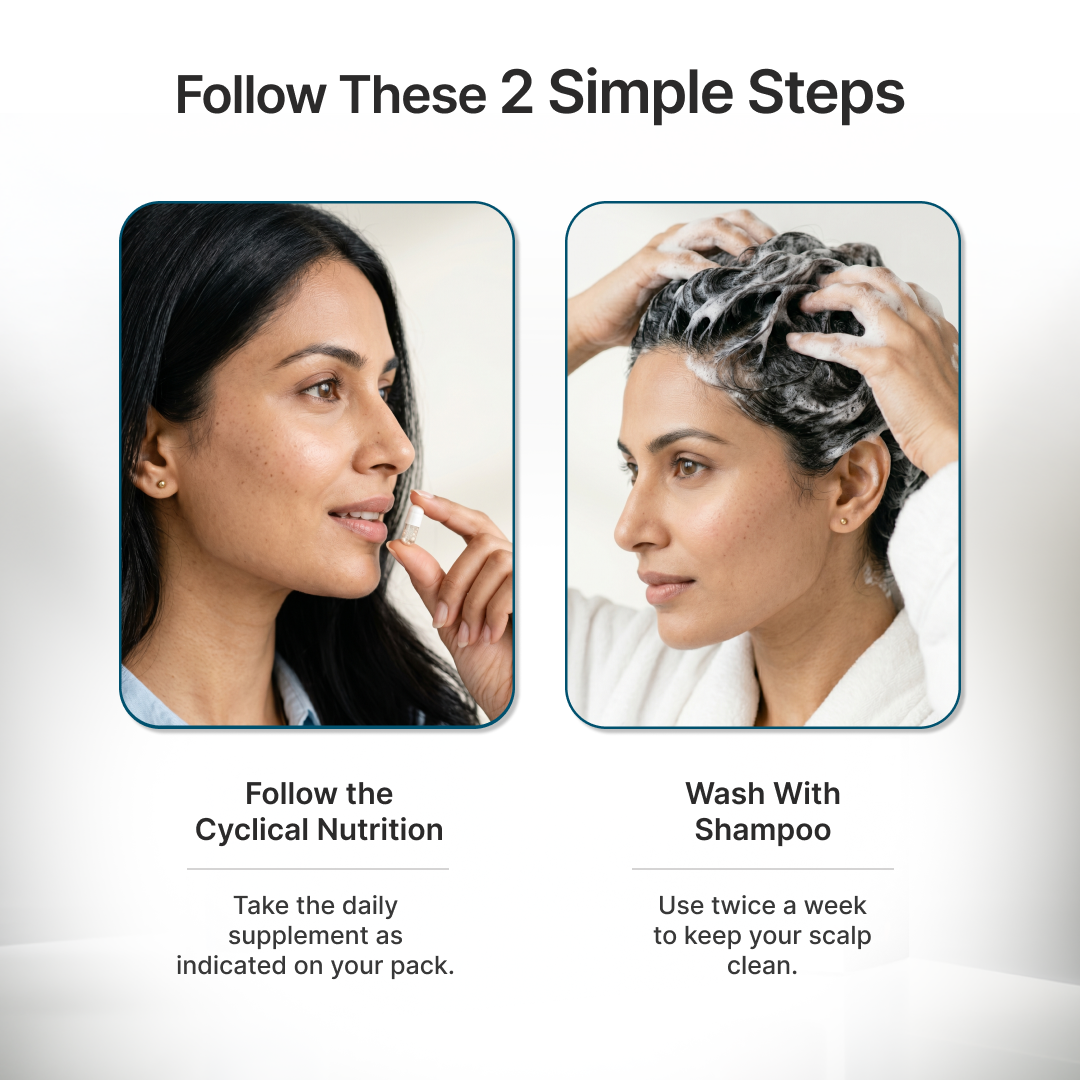 Telogen Effluvium Kit + Pro Biwash shampoo