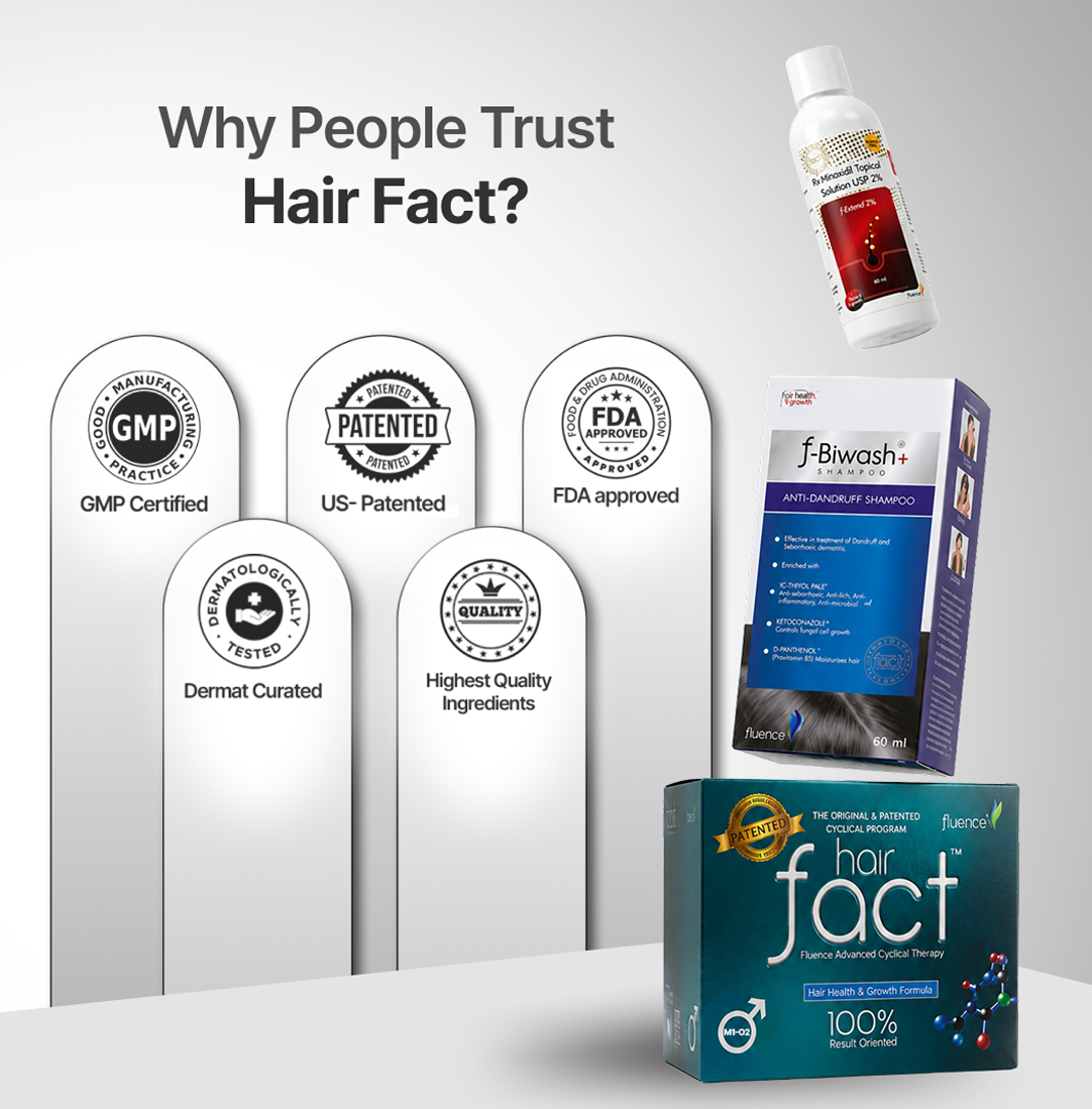 M102 + Minoxidil 2% + Biwash shampoo