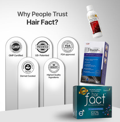 M102 + Minoxidil 2% + Biwash shampoo