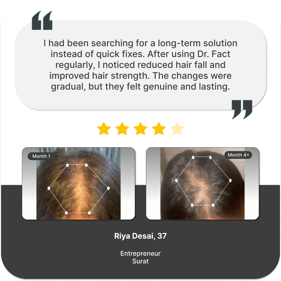 Real Science. Real People. Real Results. 