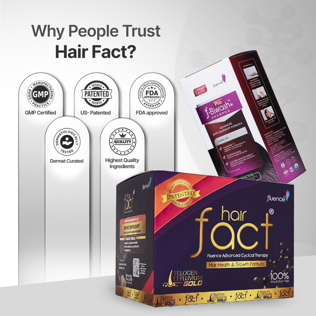 Telogen Effluvium Kit + Pro Biwash shampoo