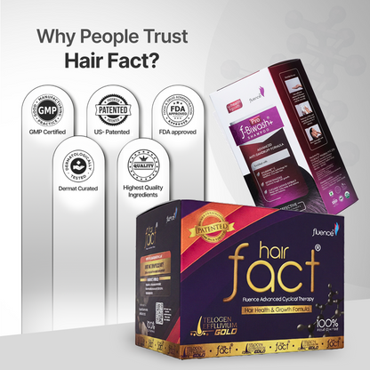 Telogen Effluvium Kit + Pro Biwash shampoo