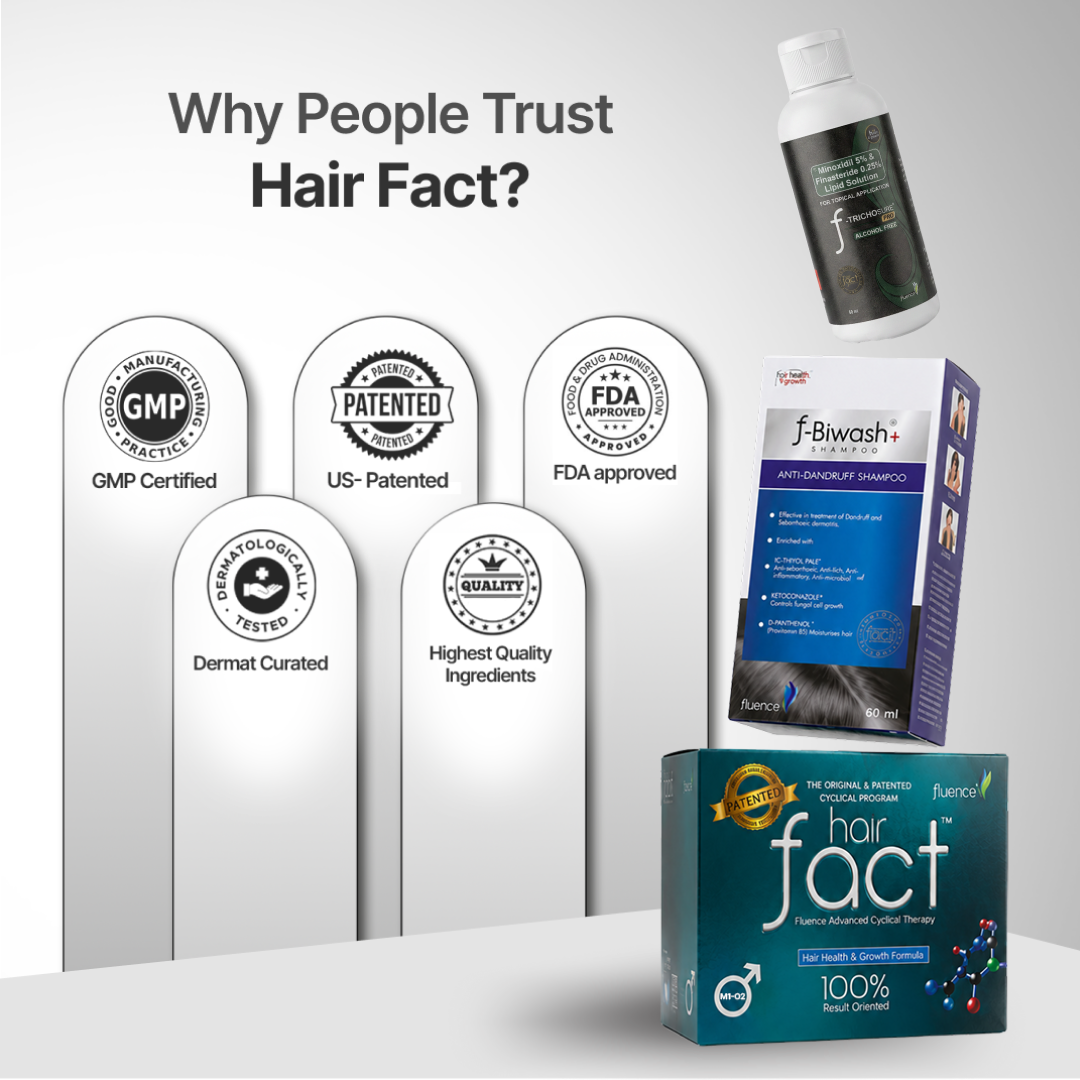 M102 + Minoxidil 5% + 0.25% Finasteride + Biwash shampoo