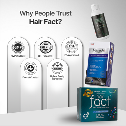M102 + Minoxidil 5% + 0.25% Finasteride + Biwash shampoo