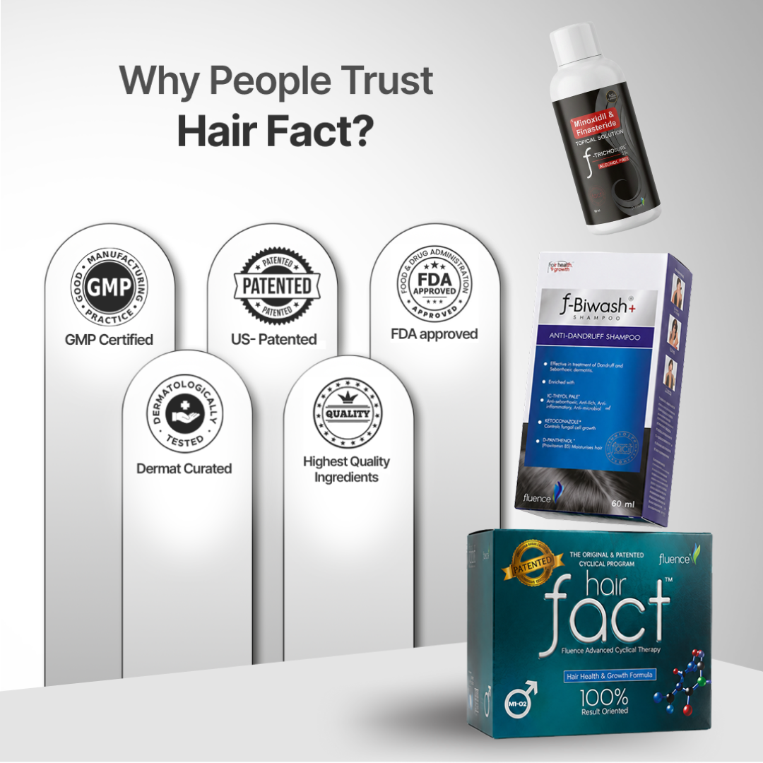 M102+ Minoxidil 5% + 0.1% Finasteride+ Biwash shampoo