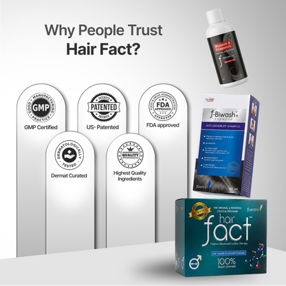 M102+ Minoxidil 5% + 0.1% Finasteride+ Biwash shampoo
